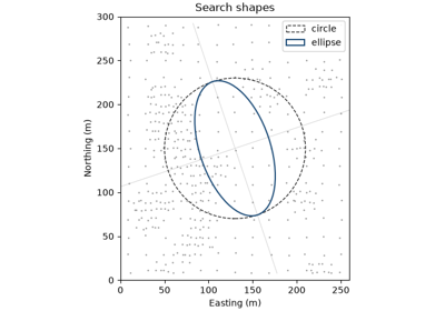 search